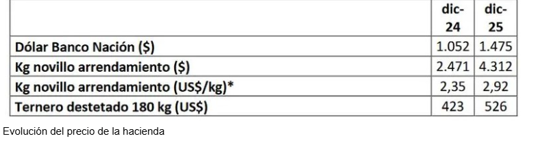 captura de pantalla 2026 01 23 161656 captura de pantalla 2026 01 23 161656